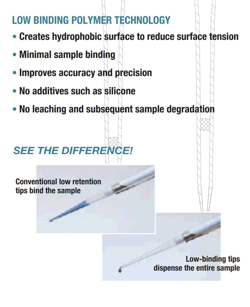 MultiGuard™ Low Retention Filter Pipette Tips - CellRack MultiGuard™ Low Retention Filter Pipette Tips - CellRack MABio