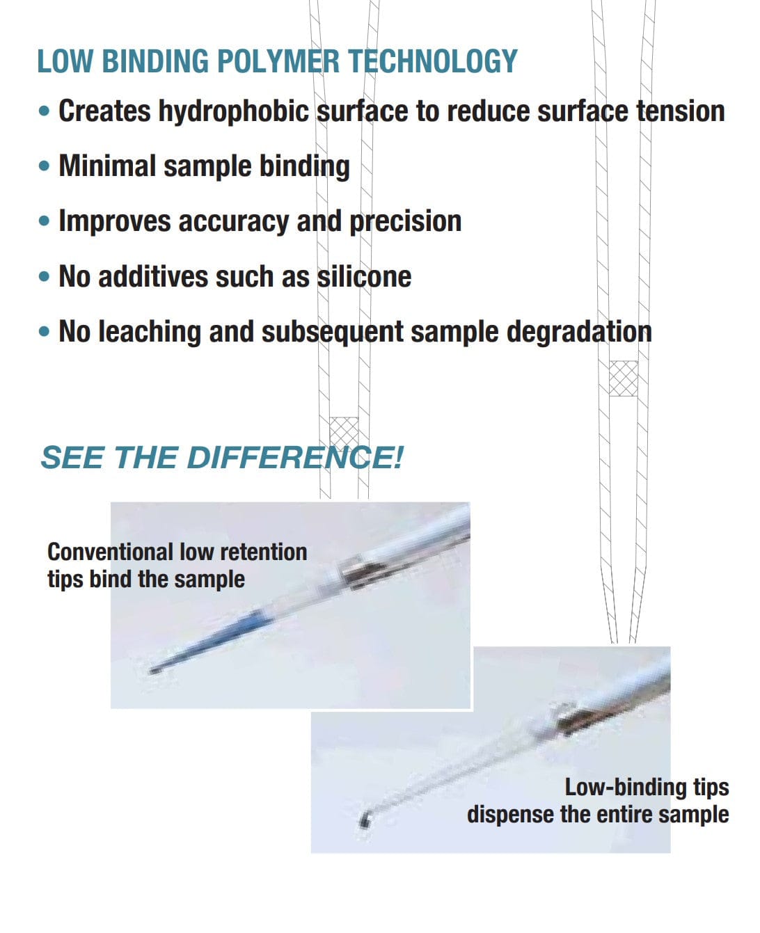 MultiGuard™ Low Retention Filter Pipette Tips - CellRack MultiGuard™ Low Retention Filter Pipette Tips - CellRack MABio