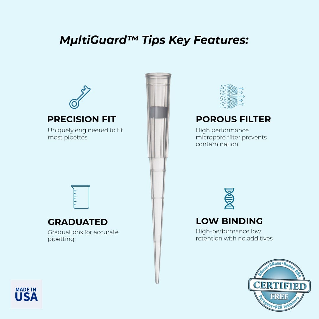 MultiGuard™ Low Retention Filter Pipette Tips, Sterile MultiGuard™ Low Retention Filter Pipette Tips, Sterile Aerosol Pipette Tips DBIOMED